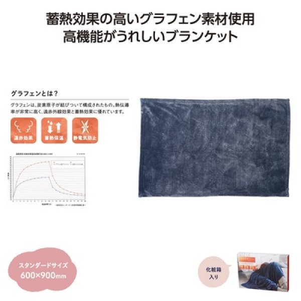 グラヒート＋　グラフェン配合ブランケットの写真