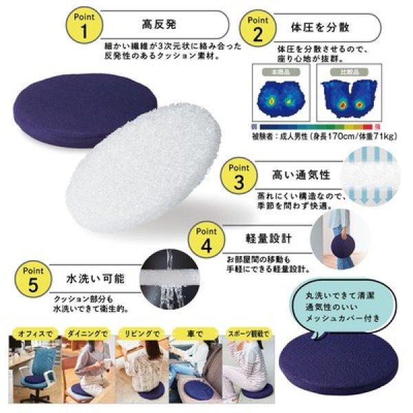 かるリラ 高反発クッションの写真