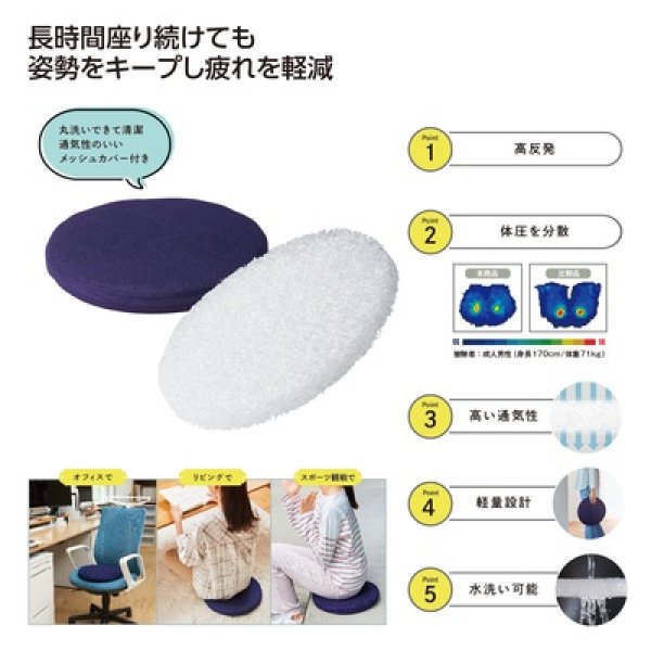 かるリラ　高反発クッションの写真