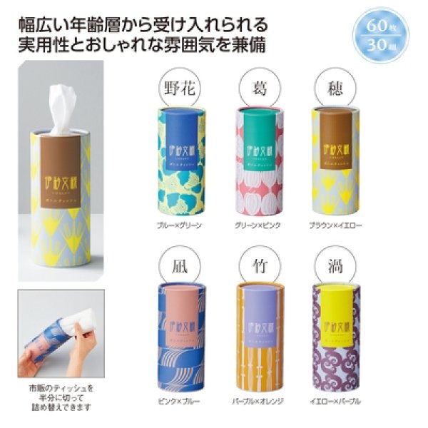 伊砂文様　ボトルティッシュの写真