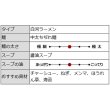 画像4: 白河ラーメンとら食堂ＰＢ－２２８ (4)