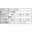 画像4: 名古屋　麺家　獅子丸　ぱいたんらぁめん（２食）　ＳＰ－１３０ (4)