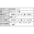 画像4: 信州味噌ラーメン　らあめん寸八（３食）／味噌ラーメン　ＰＢ－２０２ (4)