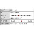 画像4: 京都ラーメン　麦の夜明け　牛醤油と山椒の中華そば（３食）／醤油ラーメン　ＰＢ－２１９ (4)