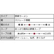 画像4: 北九州　ぎょらん亭　豚骨ラーメン（３食）／豚骨ラーメン　ＰＢ－２１７ (4)