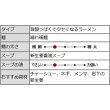 画像4: 岩下の新生姜味醤油らーめん３食／醤油ラーメン　ＲＭ－２１８ (4)