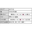 画像4: 箱入　讃岐伊吹いりこまぜそば（２食）　ＲＭ－２１７ (4)