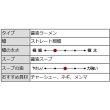 画像4: 豊後牛ラーメン（３食）／醤油ラーメン　ＲＭ－２２７ (4)
