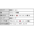 画像4: あか牛ラーメン（３食）／醤油ラーメン　ＲＭ－２２８ (4)