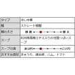 画像4: 和歌山　紀州南高梅冷やし中華（３食）　ＲＭ－２１６ (4)
