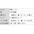 画像4: まつや　とり野菜みそラーメン（２食）箱入　ＲＭ－２２０ (4)