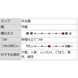 画像4: 新手提げ　だんご汁２６０ｇ　Ｌ－５３ (4)
