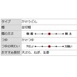 画像4: 田村うどん（２食）箱入　ＰＢ－２１０ (4)