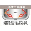 画像3: エコクックお湯で作れる調理ポット (3)