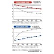 画像3: 真空ステンレスペットボトルホルダー (3)
