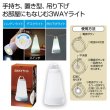 ３ＷＡＹライトの写真