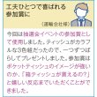 画像2: ありがとうＢＯＸティッシュ１５０Ｗ３個組 (2)