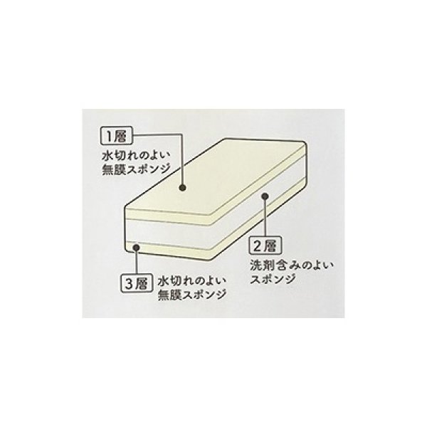 画像3: 3層キッチンスポンジ3個組 (3)