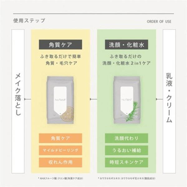 画像3: ＮＵＴＡＮＴケアシート１５枚２個組 (3)