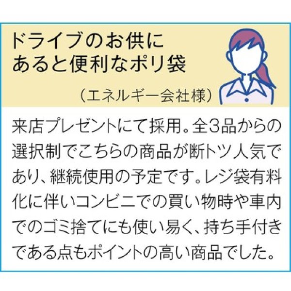 画像4: クルマ用ポリ袋１５枚ＢＯＸ (4)