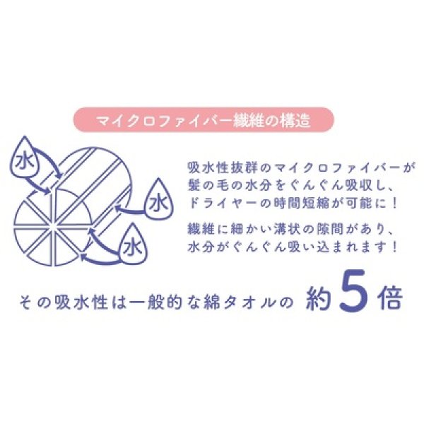 画像3: ０３５９　クイックヘアドライタオル１枚 (3)