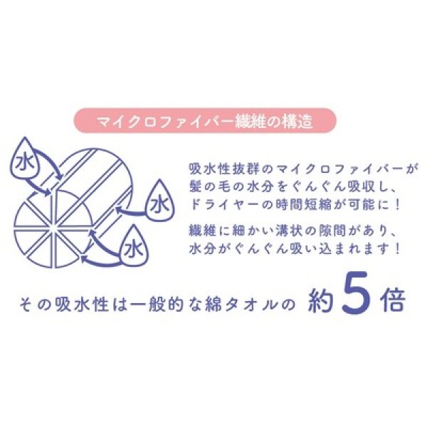 画像3: ０３５９　クイックヘアドライタオル１枚 (3)