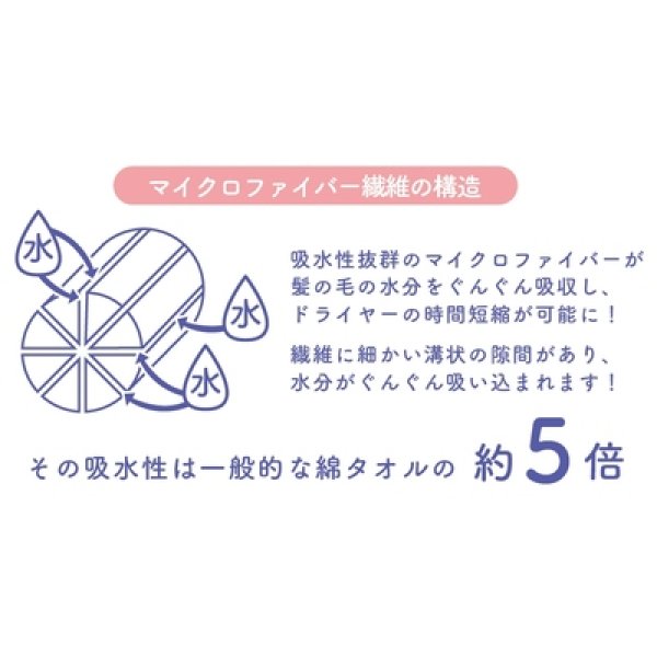 画像3: ０３５９　クイックヘアドライタオル１枚（ブルー） (3)