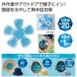 ひんやり帽子用クールパッドの写真