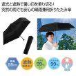 晴雨兼用　遮光遮熱ベーシック折りたたみ傘の写真