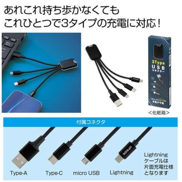 ３ＴｙｐｅＵＳＢコネクターの写真