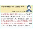 画像3: クリネックスティシューローション肌うるるソフトパック１２０Ｗ (3)